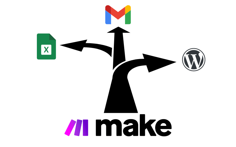 Presentation de Make et de ses fonctionnalites 1